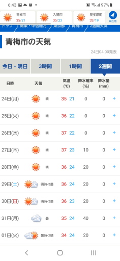 日本気象協会